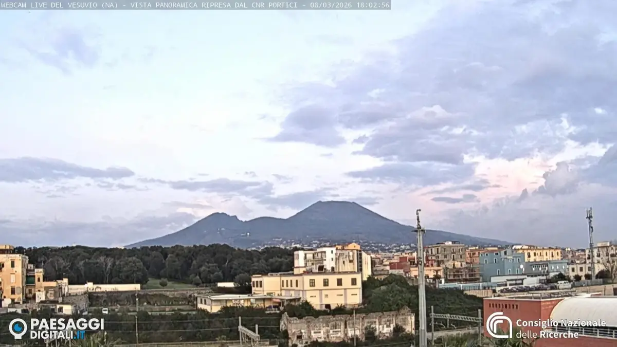 Mount Vesuvius Live Camera - Naples, Italy