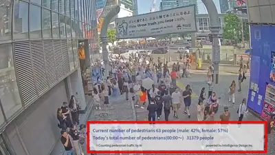 Webcams Are Getting AI Brains - 3 Live Examples 🧠